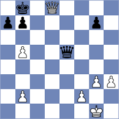 Vera Gonzalez - Diaz Garcia (chess.com INT, 2023)