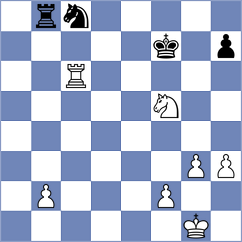 Sai - Al Mahmood (Chess.com INT, 2020)