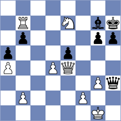 Dimakiling - Srinath (chess.com INT, 2022)