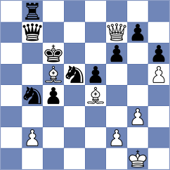 Thejkumar - Pridorozhni (Chess.com INT, 2021)