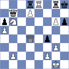 Hercegovac - Mohammadi (chess.com INT, 2023)