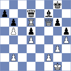 Gokerkan - Grinev (chess.com INT, 2024)