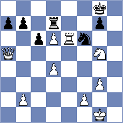 Jirka - Schlecht (Chess.com INT, 2021)