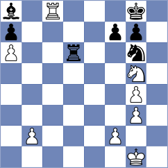 Rasulov - Ostrovskiy (chess.com INT, 2024)