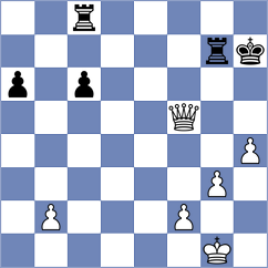Bychkov - Michel Coto (chess.com INT, 2022)