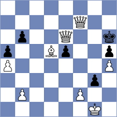 Kostiukov - Song (chess.com INT, 2022)