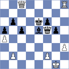 Karthikeyan - Henriquez Villagra (chess.com INT, 2024)