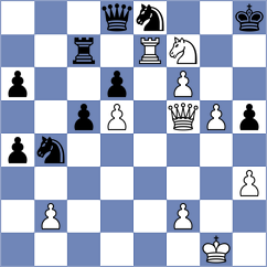 Thejkumar - Buscar (Chess.com INT, 2021)