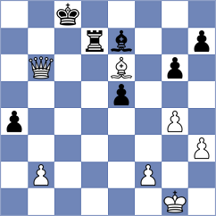 Weetik - Offermann (chess.com INT, 2024)