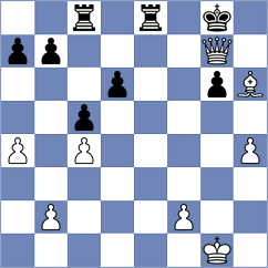 Ulanov - Song (Chess.com INT, 2020)