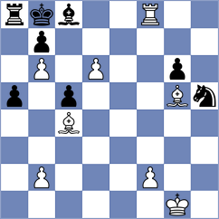 Sapunov - Balaji (chess.com INT, 2021)