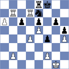 Shkapenko - Real de Azua (chess.com INT, 2021)