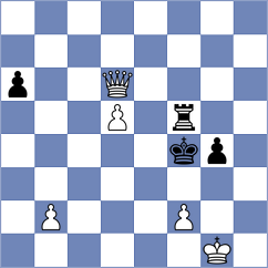 Madaminov - Tologontegin (chess.com INT, 2021)
