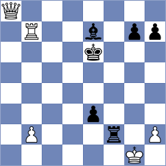 Rustemov - Nozdrachev (Chess.com INT, 2021)
