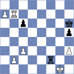 Shubin - Quinones (chess.com INT, 2020)