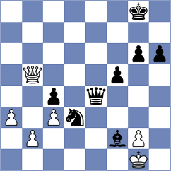Gluszko - Mammadova (Chess.com INT, 2020)