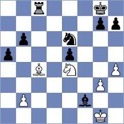 Astafurov - Raja (chess.com INT, 2024)
