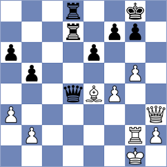 Zlatin - Santos Ruiz (chess.com INT, 2022)