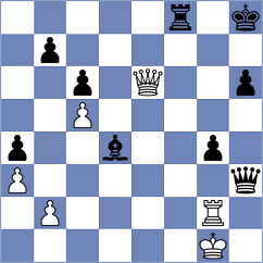 Mizzi - Borsuk (chess.com INT, 2023)