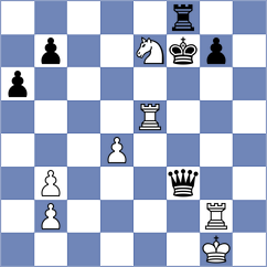 Sramek - Rodshtein (chess.com INT, 2021)