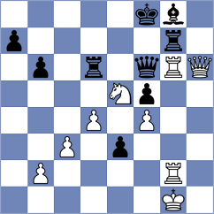 Durucay - Lopez Gracia (chess.com INT, 2023)