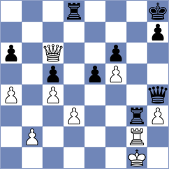Jeet - Pham (chess.com INT, 2022)
