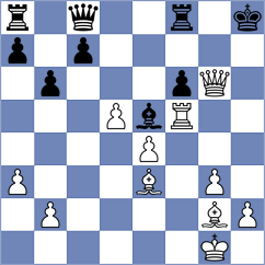 Chemin - Batbold (chess.com INT, 2023)