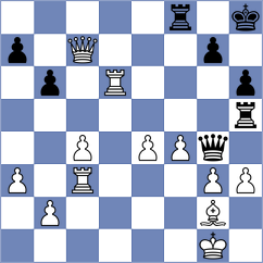 Wanyama - Gomes (Chess.com INT, 2020)