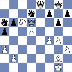 Sarkar - Feliz (chess.com INT, 2024)