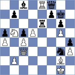 Ivanchuk - Nagare Kaivalya Sandip (chess.com INT, 2024)