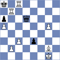 Furtak - Lukyanov (chess.com INT, 2021)