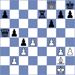 Daroczi - Su (chess.com INT, 2023)