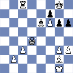 Ramirez - Yang (chess.com INT, 2022)