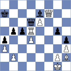 Gadimbayli - Rosen (chess.com INT, 2023)