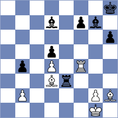 Covic - Zwirs (Chess.com INT, 2020)