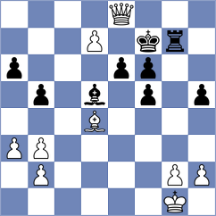 Amonatov - Gillani (Chess.com INT, 2020)