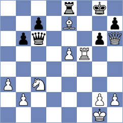 Musovic - Grela (chess.com INT, 2021)