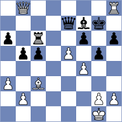 Pesotskiy - Chan (chess.com INT, 2023)