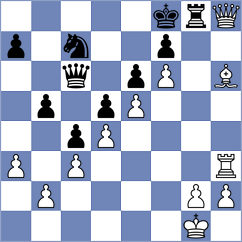 Srihari - Kushko (chess.com INT, 2021)