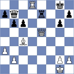 Kalashian - Llari (chess.com INT, 2023)