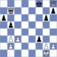 Sanhueza - Winkels (chess.com INT, 2024)