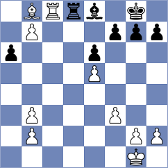 Tharushi - Desideri (chess.com INT, 2021)