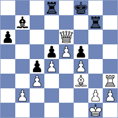 Kirillov - Plotkin (Chess.com INT, 2018)