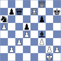 Tristan - Torrente (Chess.com INT, 2020)