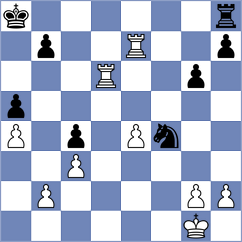 Ali - Khairallah (Chess.com INT, 2020)