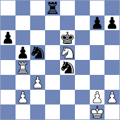 Jakubowska - Snehal (Chess.com INT, 2021)