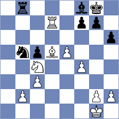 Estrada Nieto - Lopez Rueda (Chess.com INT, 2020)