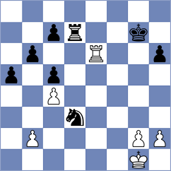 Srebrnic - Dyachuk (chess.com INT, 2024)
