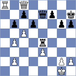 De Schampheleire - Zaitsev (Chess.com INT, 2019)