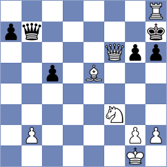Omelja - Zakhartsov (chess.com INT, 2024)